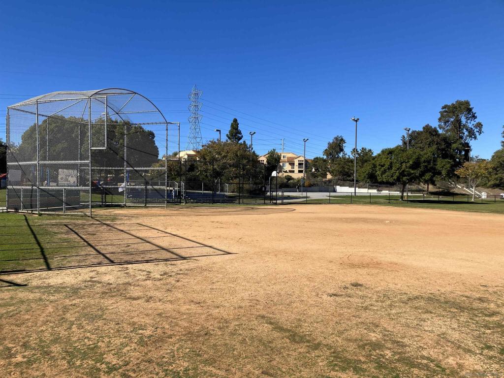 MLS #250045677SD image #38