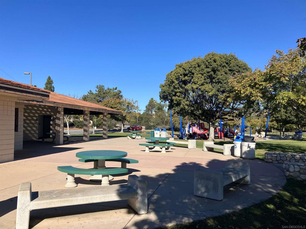 MLS #250045677SD image #40