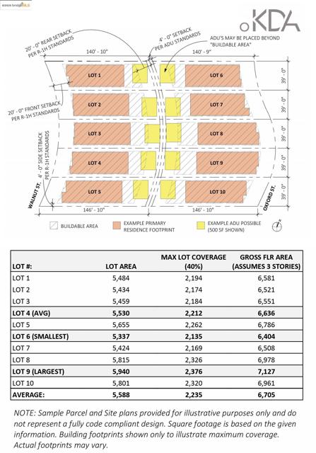 MLS #41107148 image #4