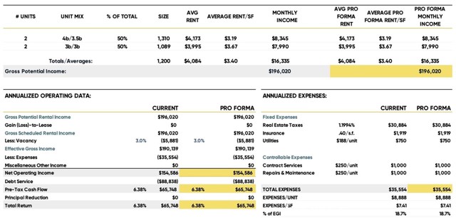 MLS #BB25250782 image #10