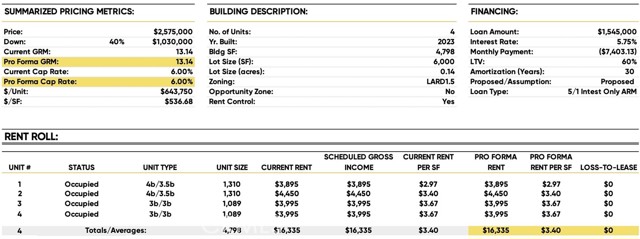 MLS #BB25250782 image #9