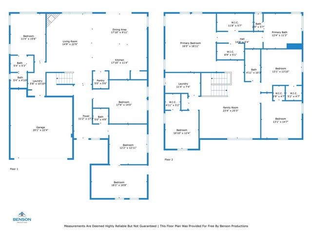 MLS #CV25197070 image #36