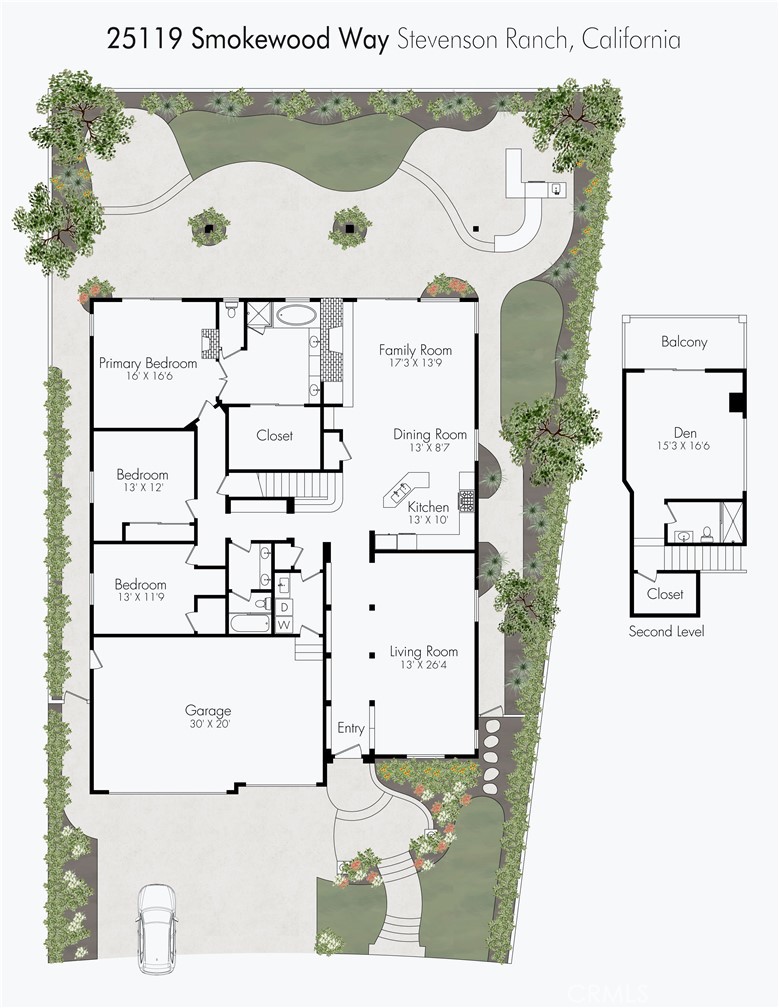 MLS #GD25281256 image #35