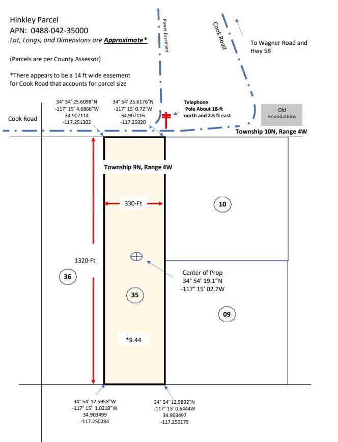 MLS #HD25039471 image #7