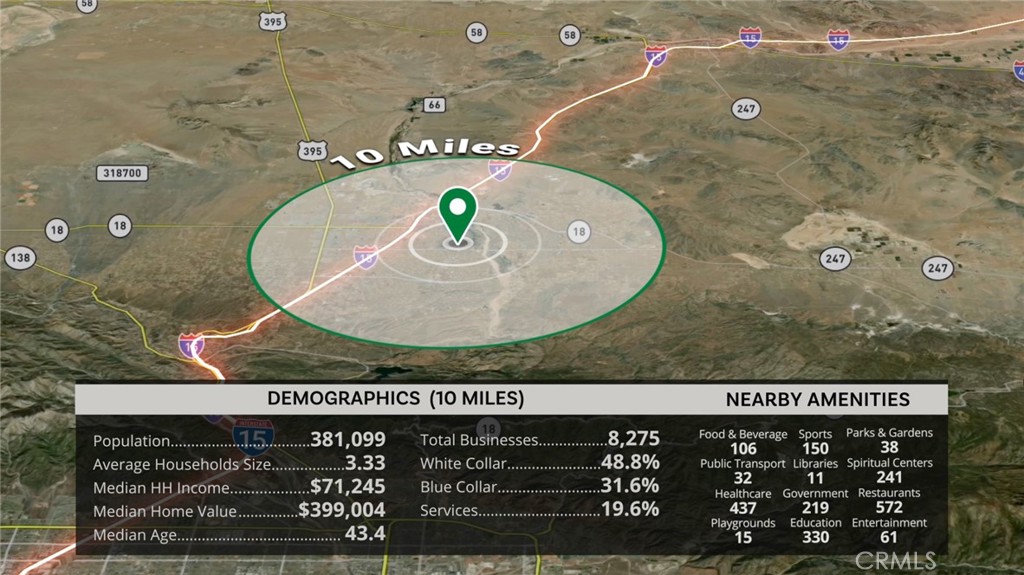 MLS #HD25173815 image #6