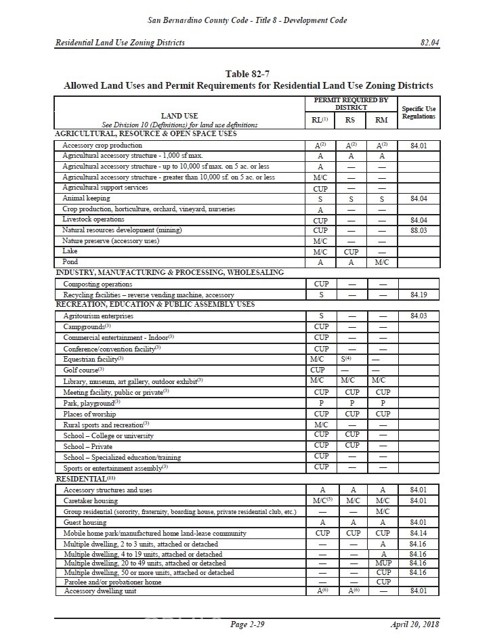 MLS #HD25243968 image #24