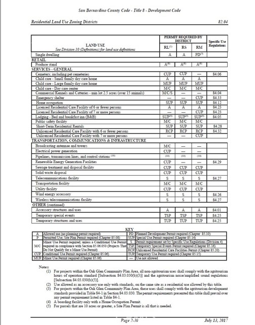 MLS #HD25243968 image #25