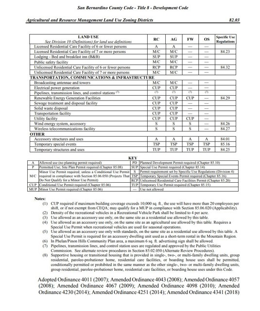 MLS #HD25266051 image #3