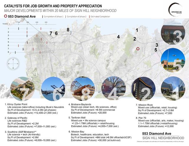 MLS #ML82027522 image #66