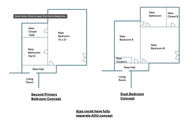 MLS #ND25112228 image #9