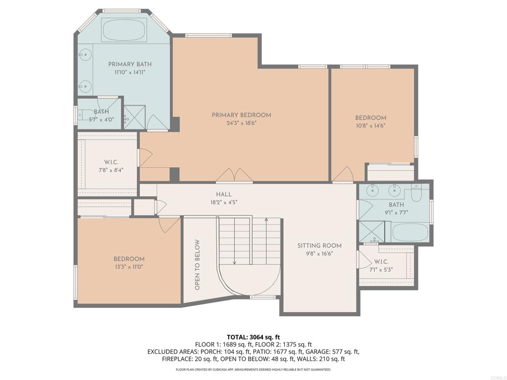 MLS #NDP2506603 image #45
