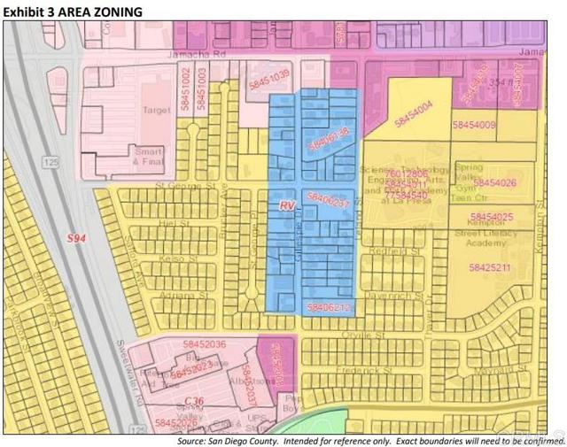 MLS #NDP2506916 image #6