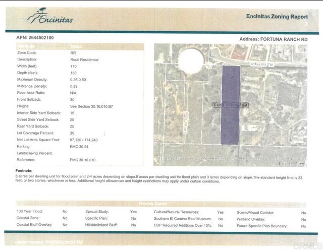 MLS #NDP2507408 image #7