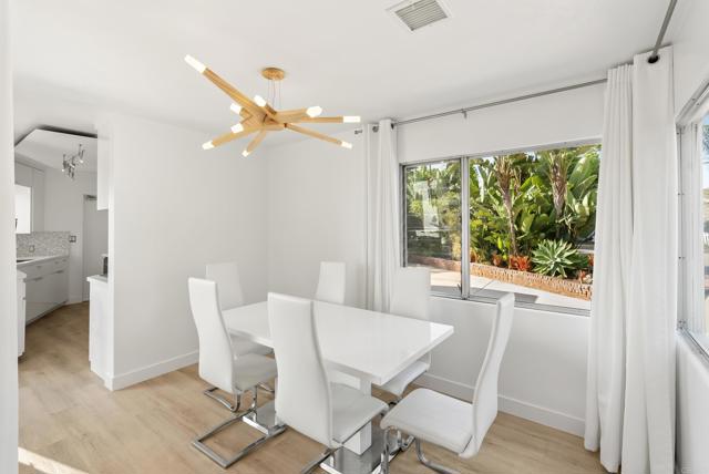 MLS #NDP2508433 image #8