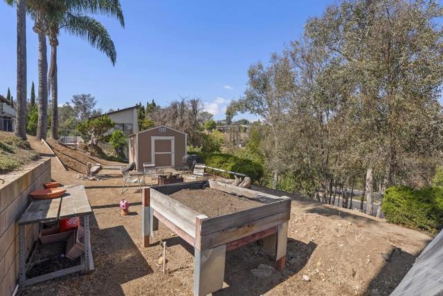 MLS #NDP2509509 image #15