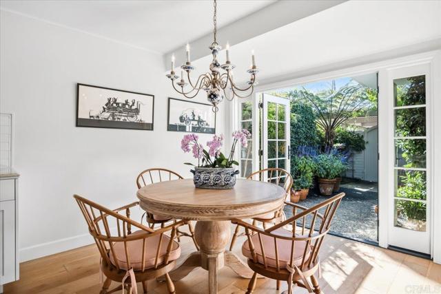 MLS #NDP2510292 image #17