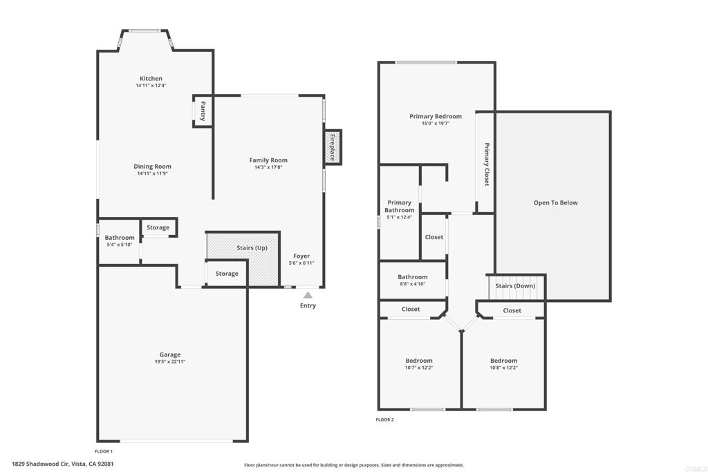 MLS #NDP2510613 image #2