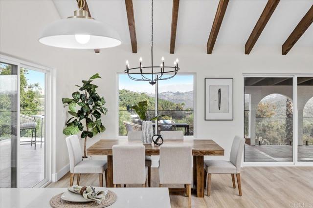 MLS #NDP2510837 image #20