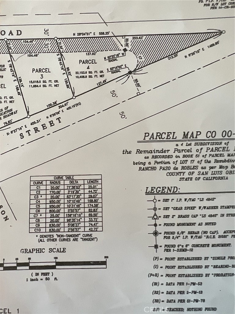 MLS #NS23186897 image #3