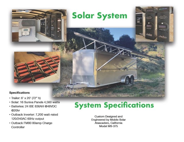 MLS #NS25176454 image #44