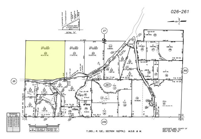 MLS #NS25227132 image #2