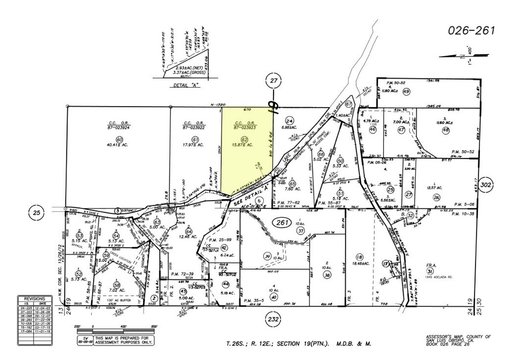 MLS #NS25227175 image #10