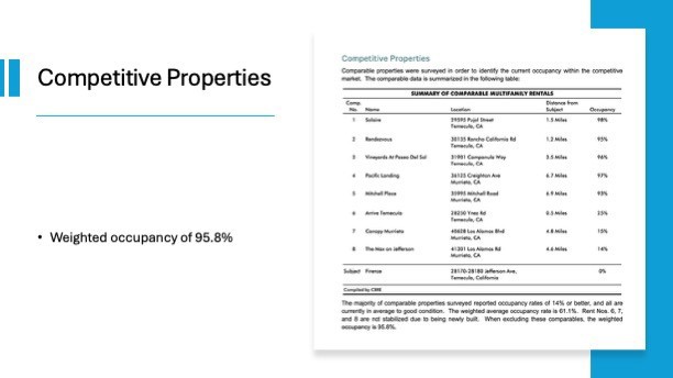 MLS #OC25188434 image #8