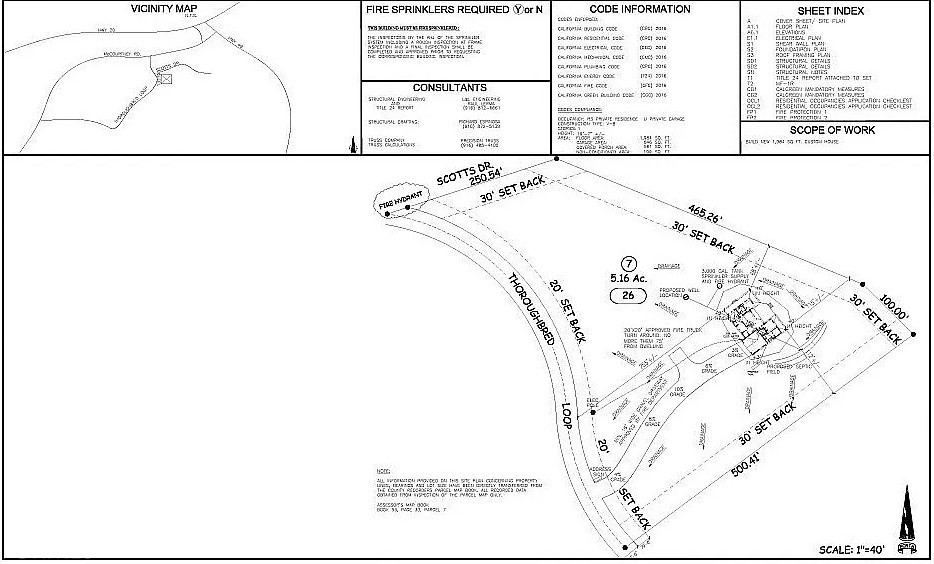 MLS #OC25189863 image #4