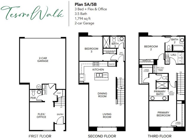 MLS #OC25193647 image #2