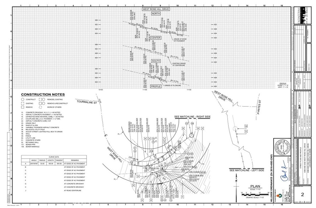 MLS #OC25218831 image #3