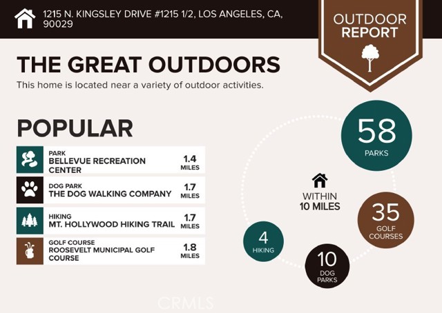 MLS #OC25215176 image #40