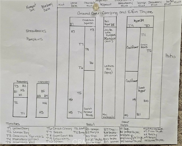 MLS #OC25229481 image #22