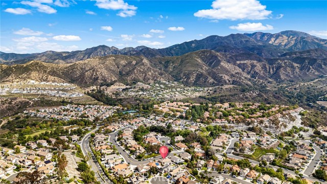 MLS #OC25233706 image #38