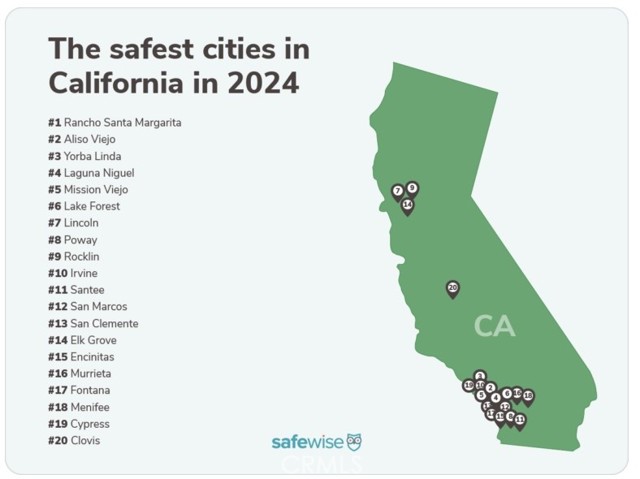 MLS #OC25236179 image #39