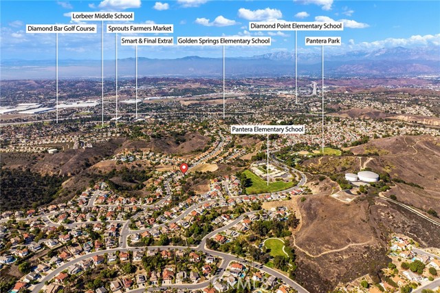 MLS #OC25246319 image #64