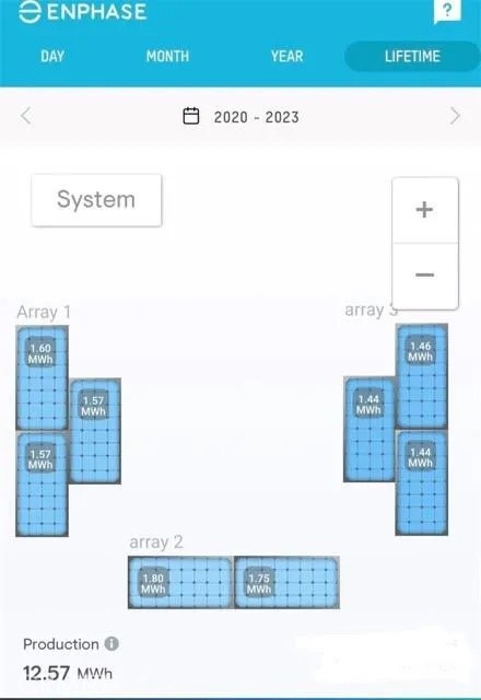 MLS #OC25246463 image #50