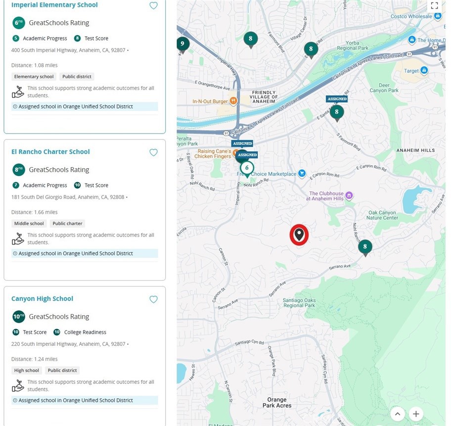 MLS #OC25247215 image #27