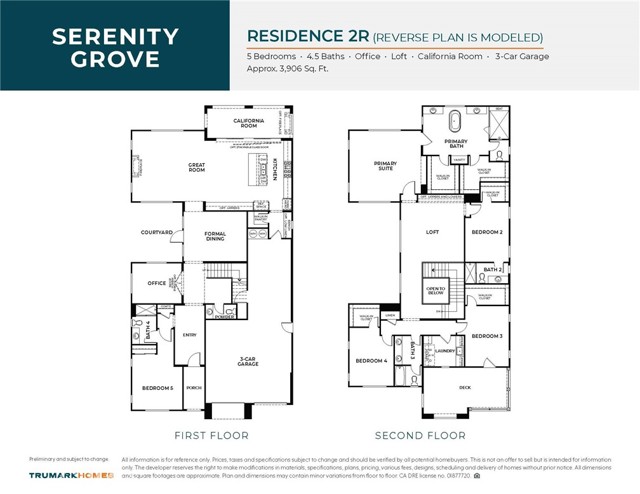 MLS #OC25250982 image #1