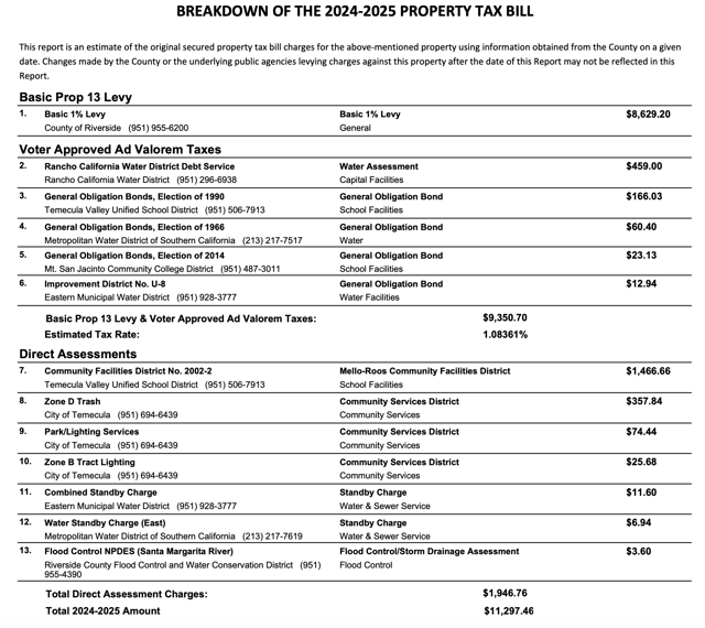 MLS #OC25253542 image #4