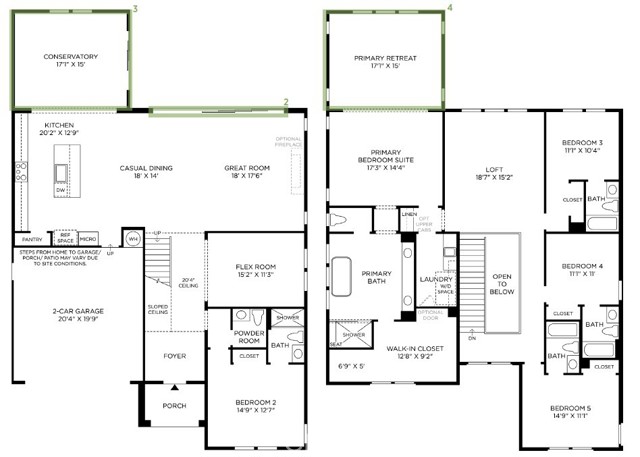 MLS #OC25259303 image #7