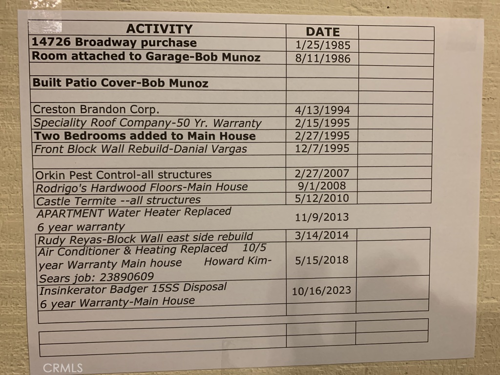 MLS #OC25271005 image #3