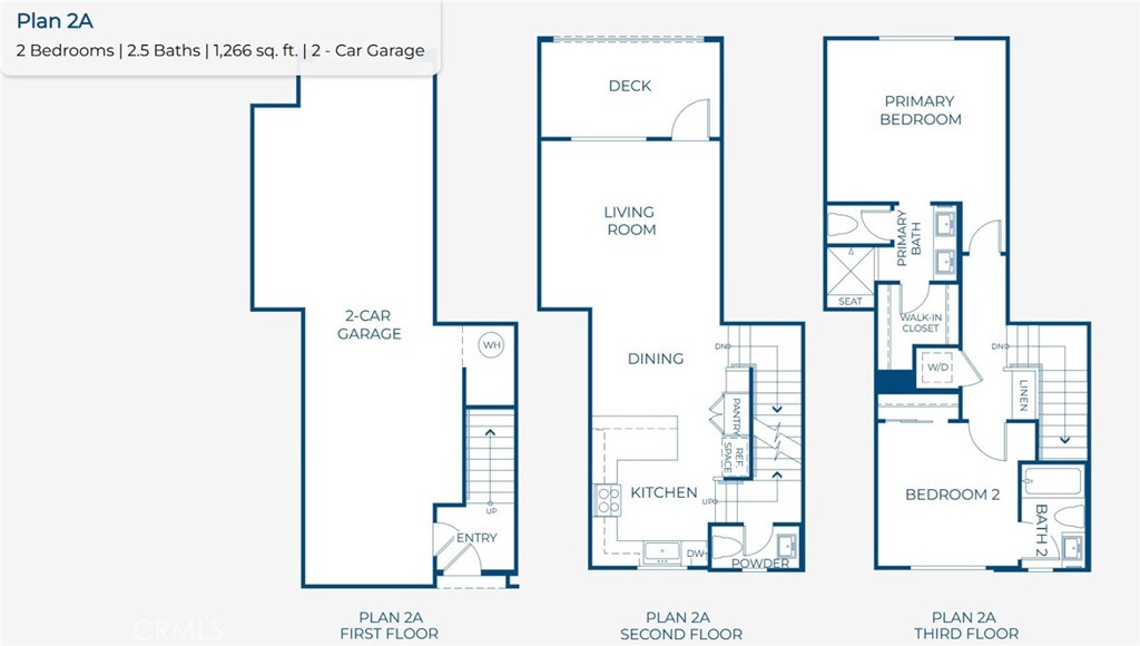 MLS #OC25271415 image #3