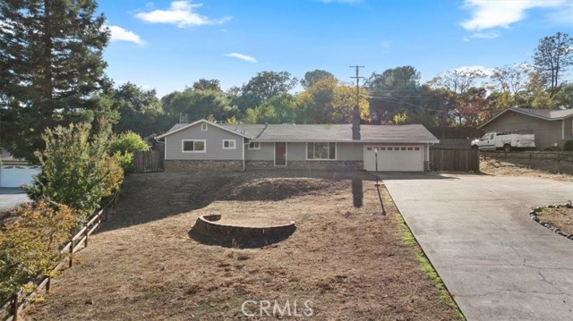 MLS #OR25241110 image #31