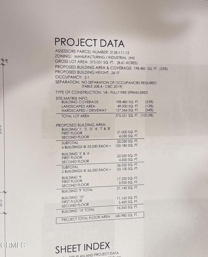 MLS #P1-21282 image #3