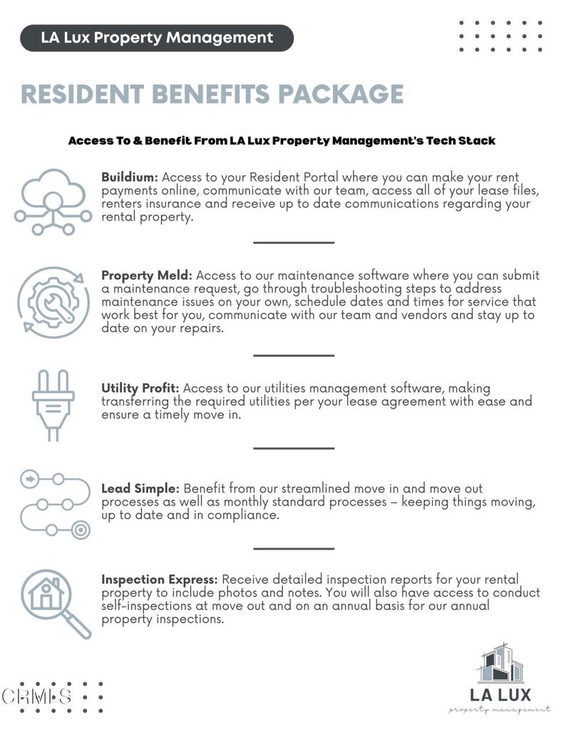 MLS #P1-25613 image #11