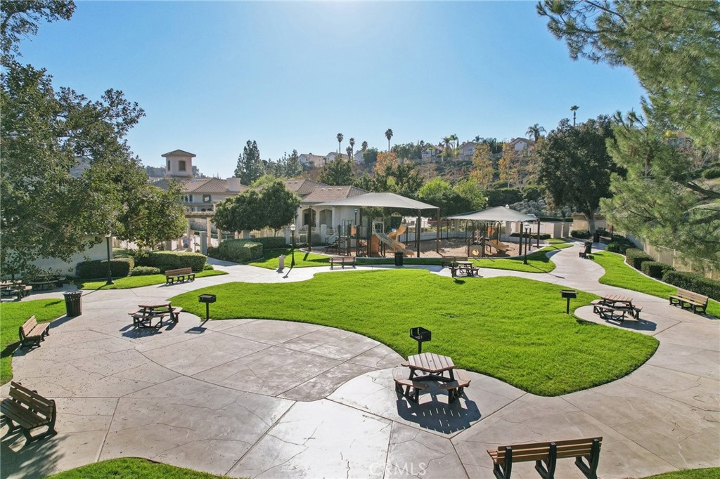 MLS #PF25004363 image #38