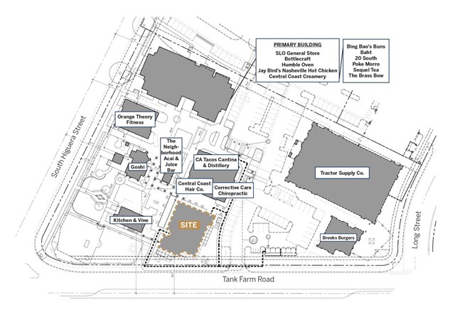 MLS #PI25134773 image #25