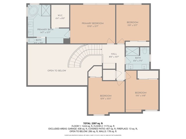 MLS #PI25227618 image #45