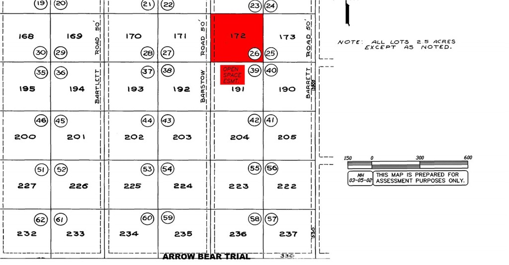 MLS #PI25261282 image #3