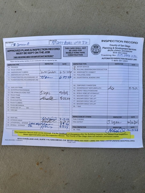 MLS #PTP2502637 image #1